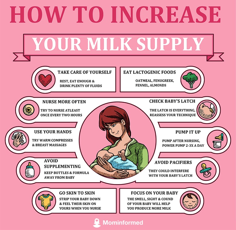 How to Increase Your Milk Supply