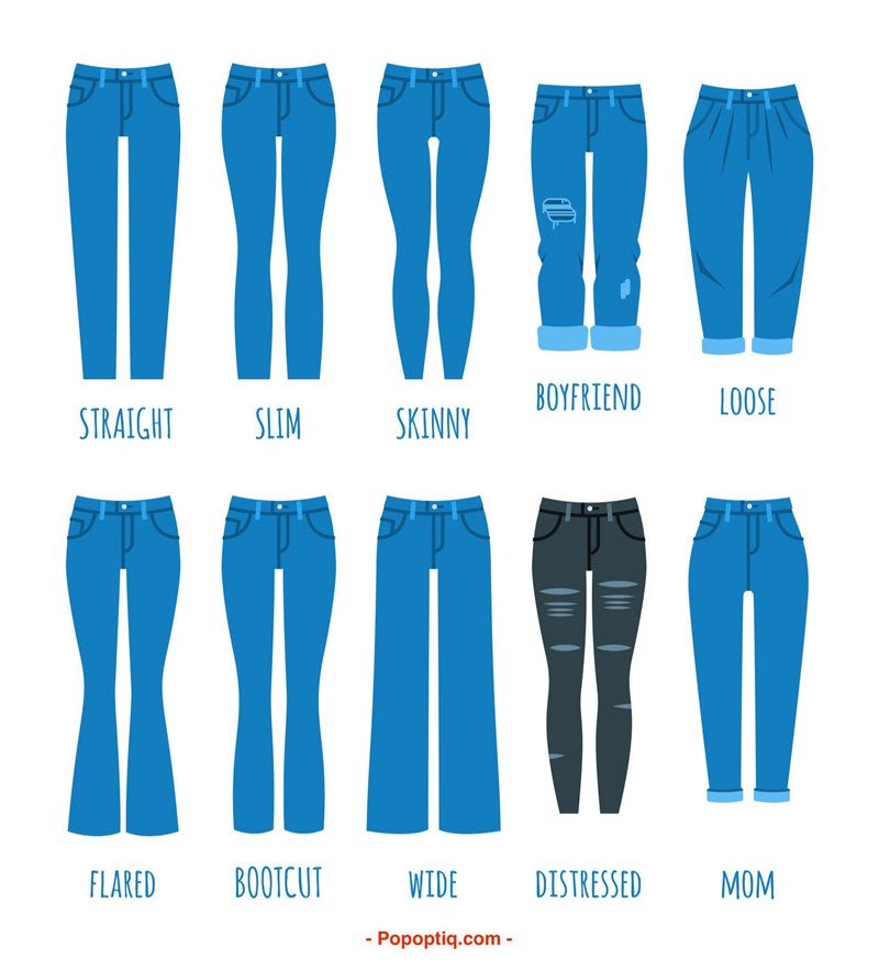 Different Styles of Jeans Chart