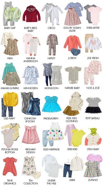 clothing brands for girls