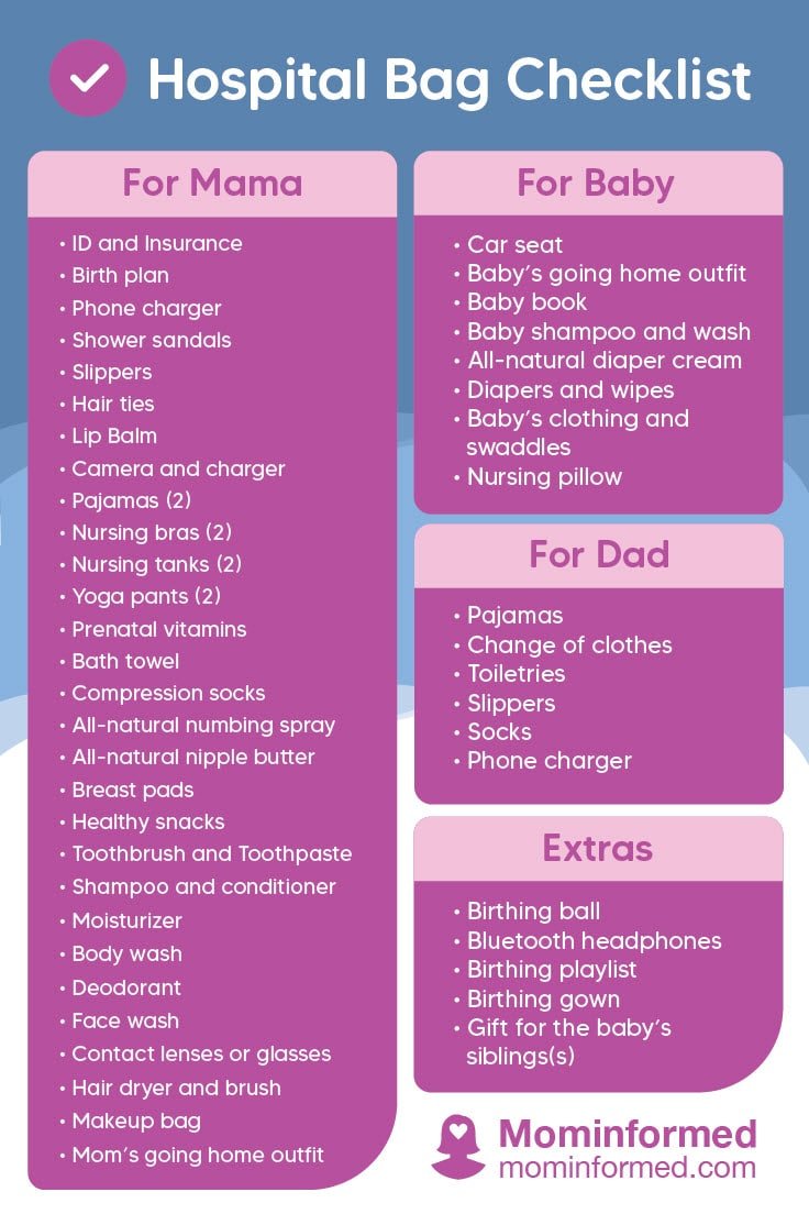 Hospital Bag Checklist for Baby and Mom