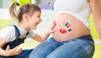 Belly Mapping Guide: How to Tell if Your Baby is Head Down
