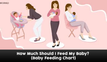 Baby feeding schedule (breastfeeding and formula)